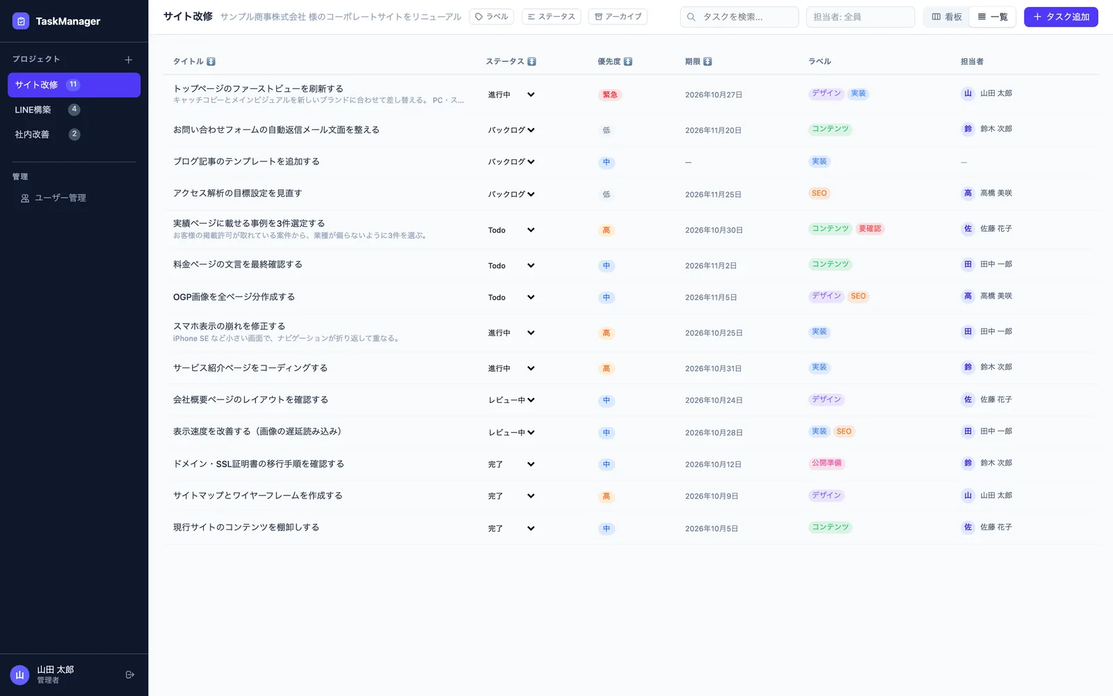 タスクの一覧表示。タイトル、ステータス、優先度、期限、ラベル、担当者